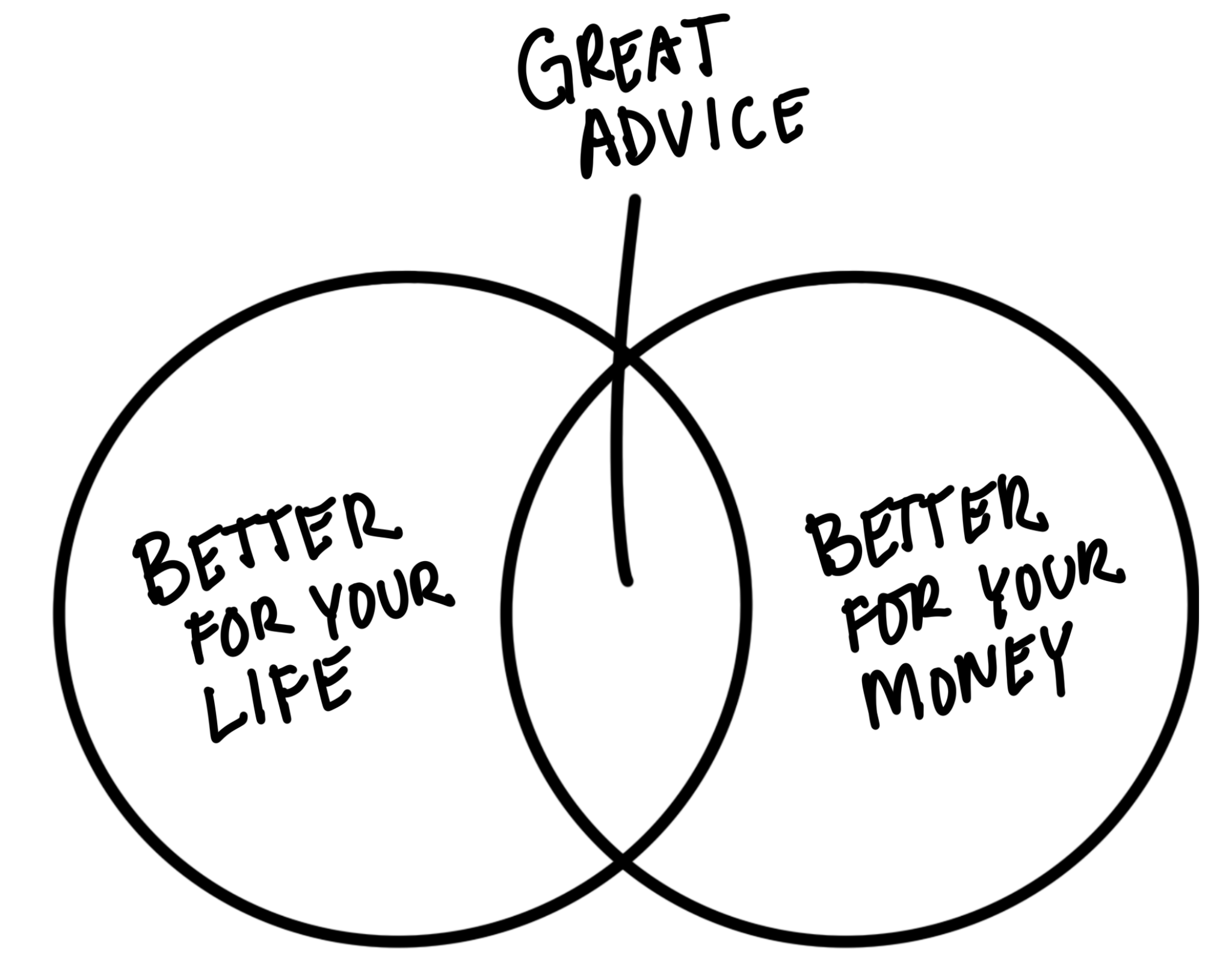 Great Advice